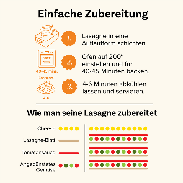Explore Cuisine Bio Edamame Lasagne